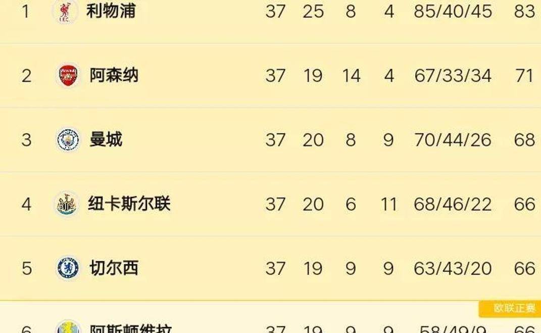 开云体育官网-关于阿尔希拉尔多点开花，备战进攻火力爆发的信息