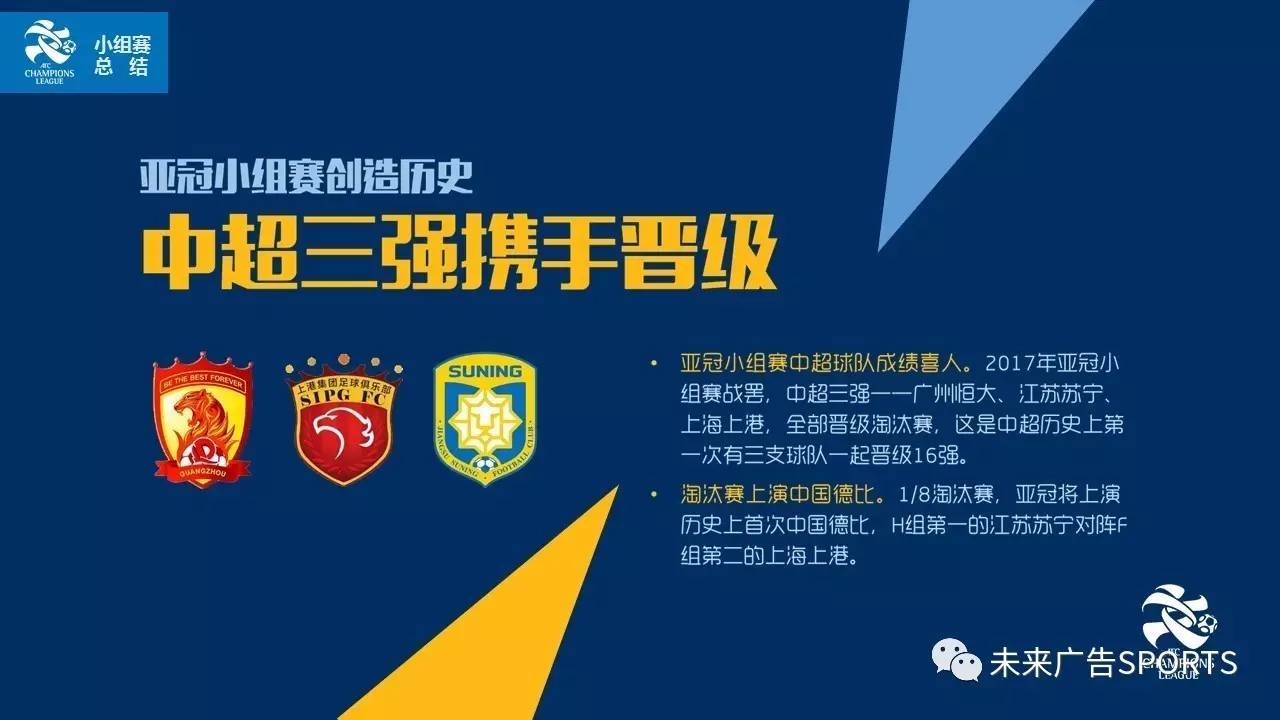 开云体育网页版-世俱杯淘汰赛晋级规则详解(世俱杯什么级别)