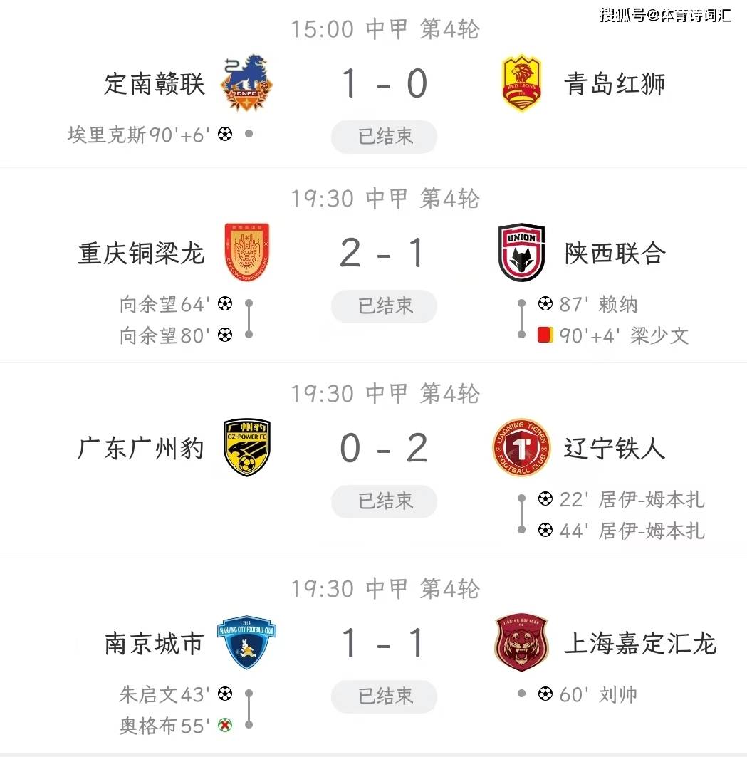 开云体育网站-从1-0至4-3！中甲二强“双双绝杀”对手，辽宁队高兴的太早了