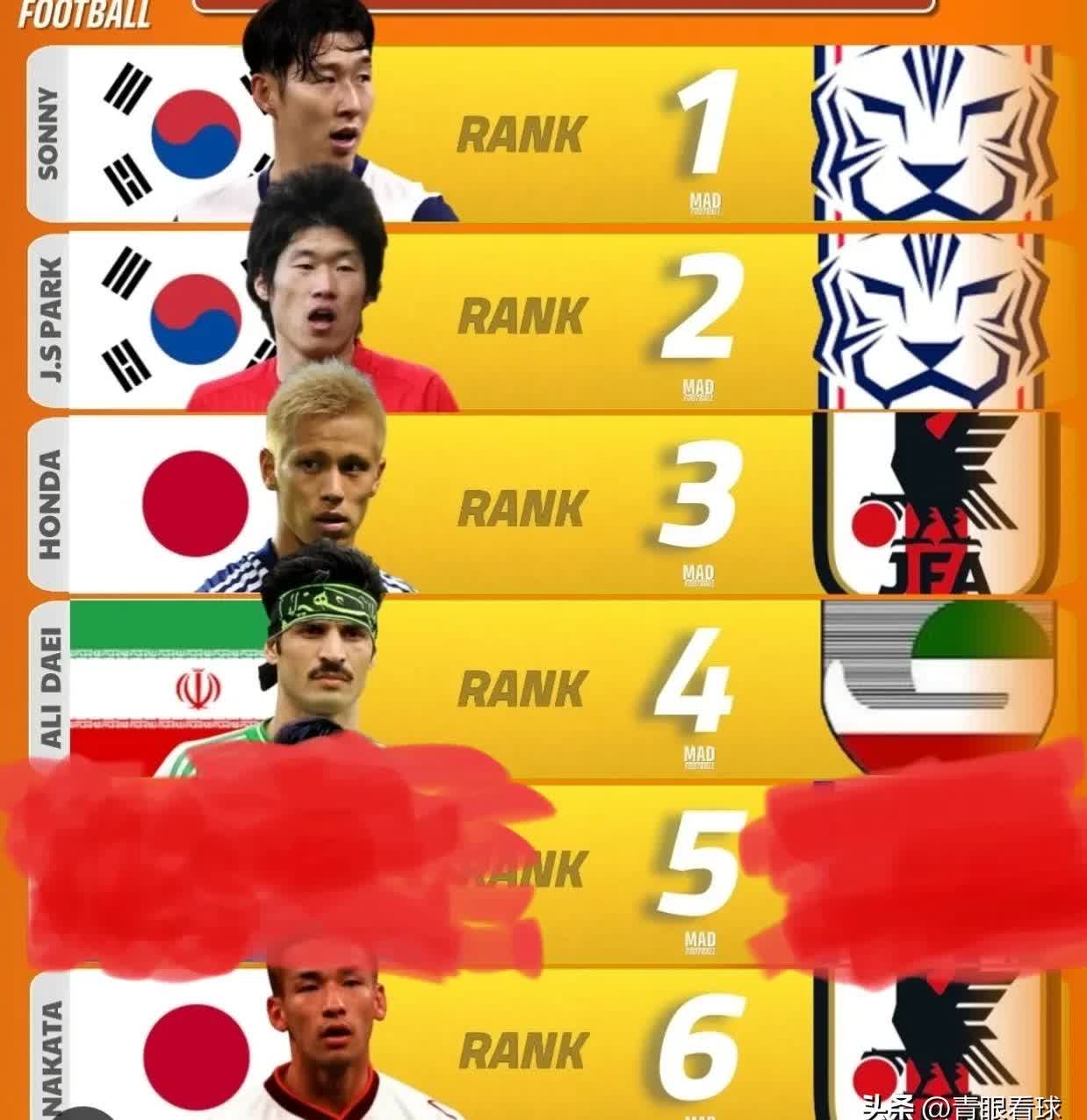 东亚杯预测：韩国迎战日本，争夺亚洲足球王座
