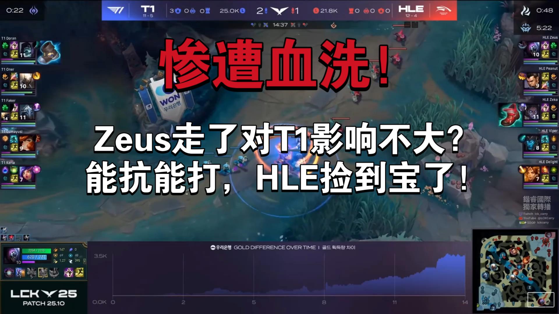 包含FLY1-0C9：Quad沙皇对位打出6k巨大差距，FLY击败C9拿首胜的词条