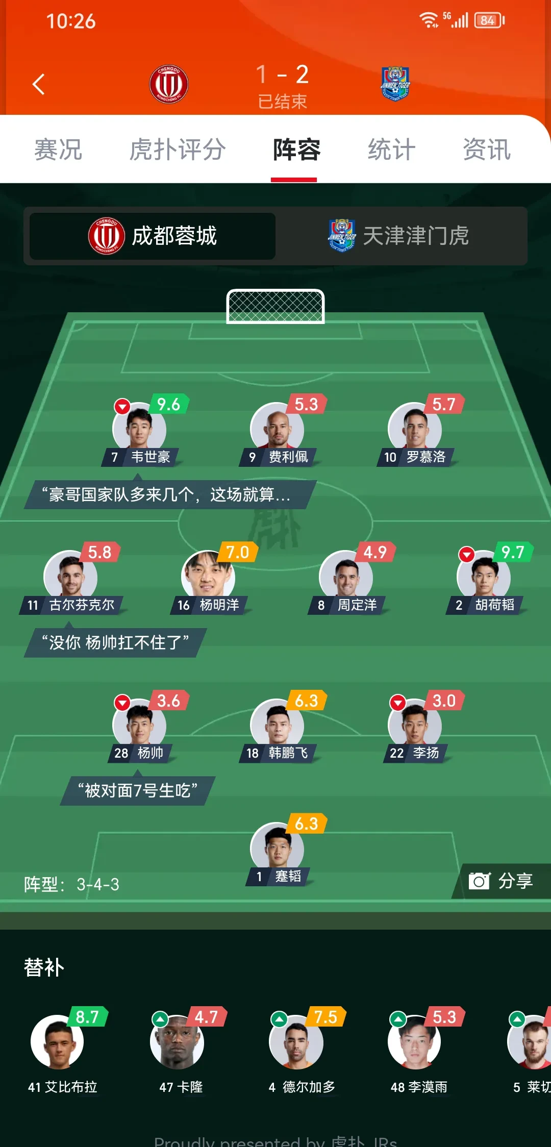 开云体育登录-成都蓉城中甲第4冲超，3年亚冠4年争冠，这支球队凭的是什么？