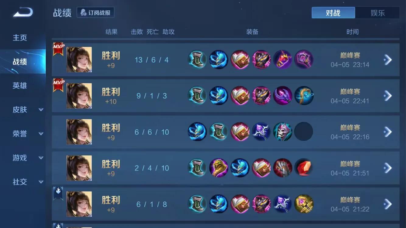 超标装备，王者峡谷最超标的装备是哪个？