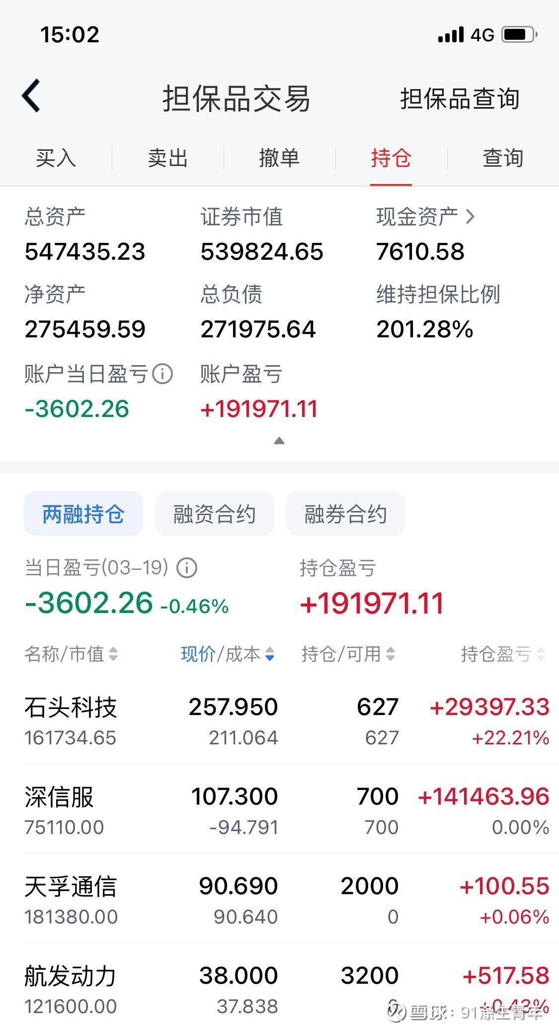 泰晤士报弗格森爵士资产情况良好，旗下公司去年盈利270万