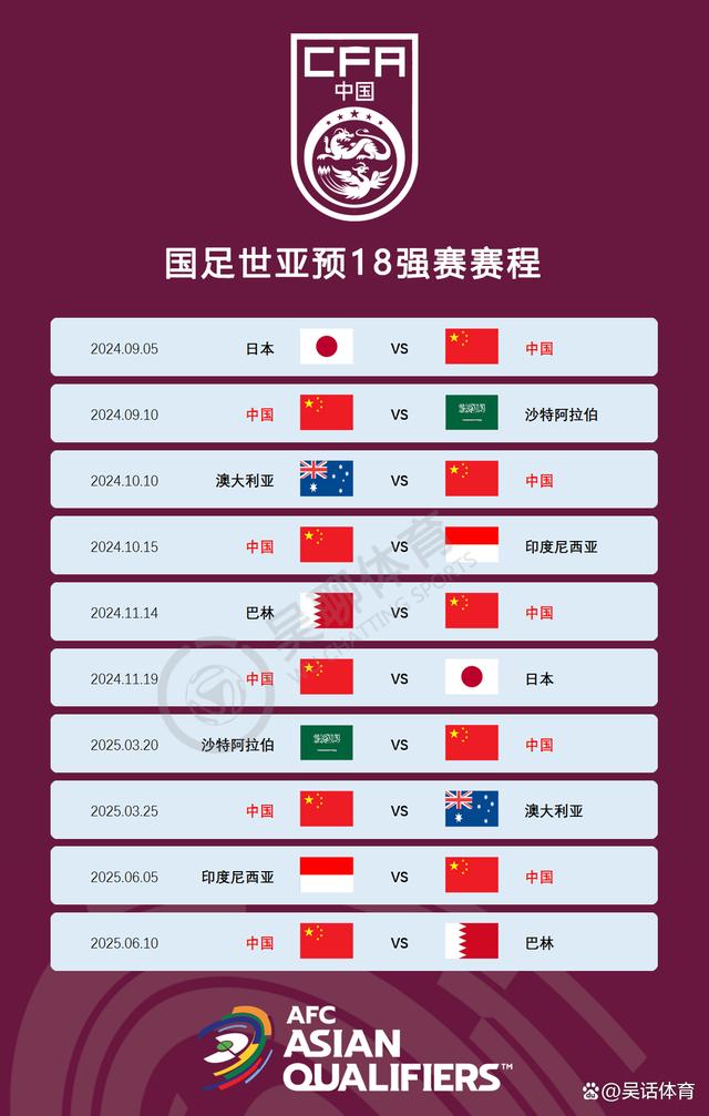 曝2026世界杯抽签仪式于12月5日进行13队已晋级+国足出局的简单介绍