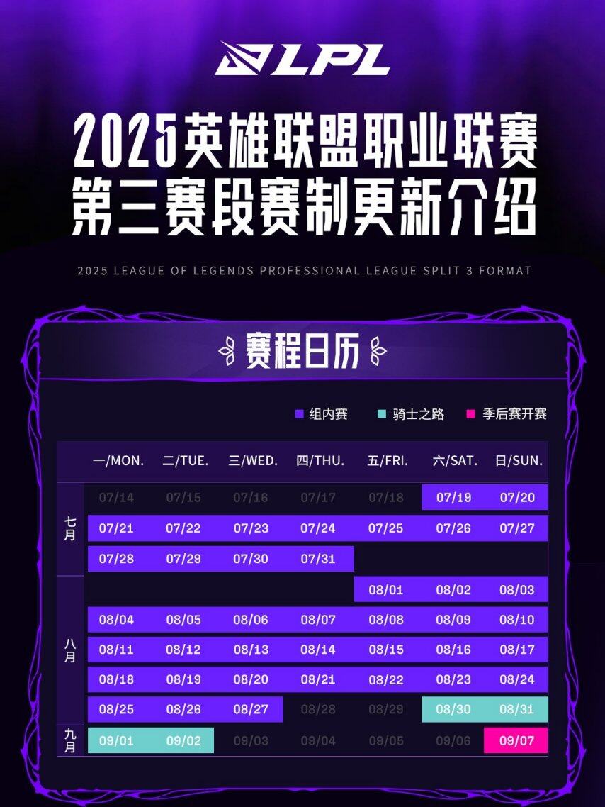 FPX3-2NIP：炸弹人消耗队友冲阵，FPX鏖战五局挺进季后赛50亮630回复英雄联盟的简单介绍