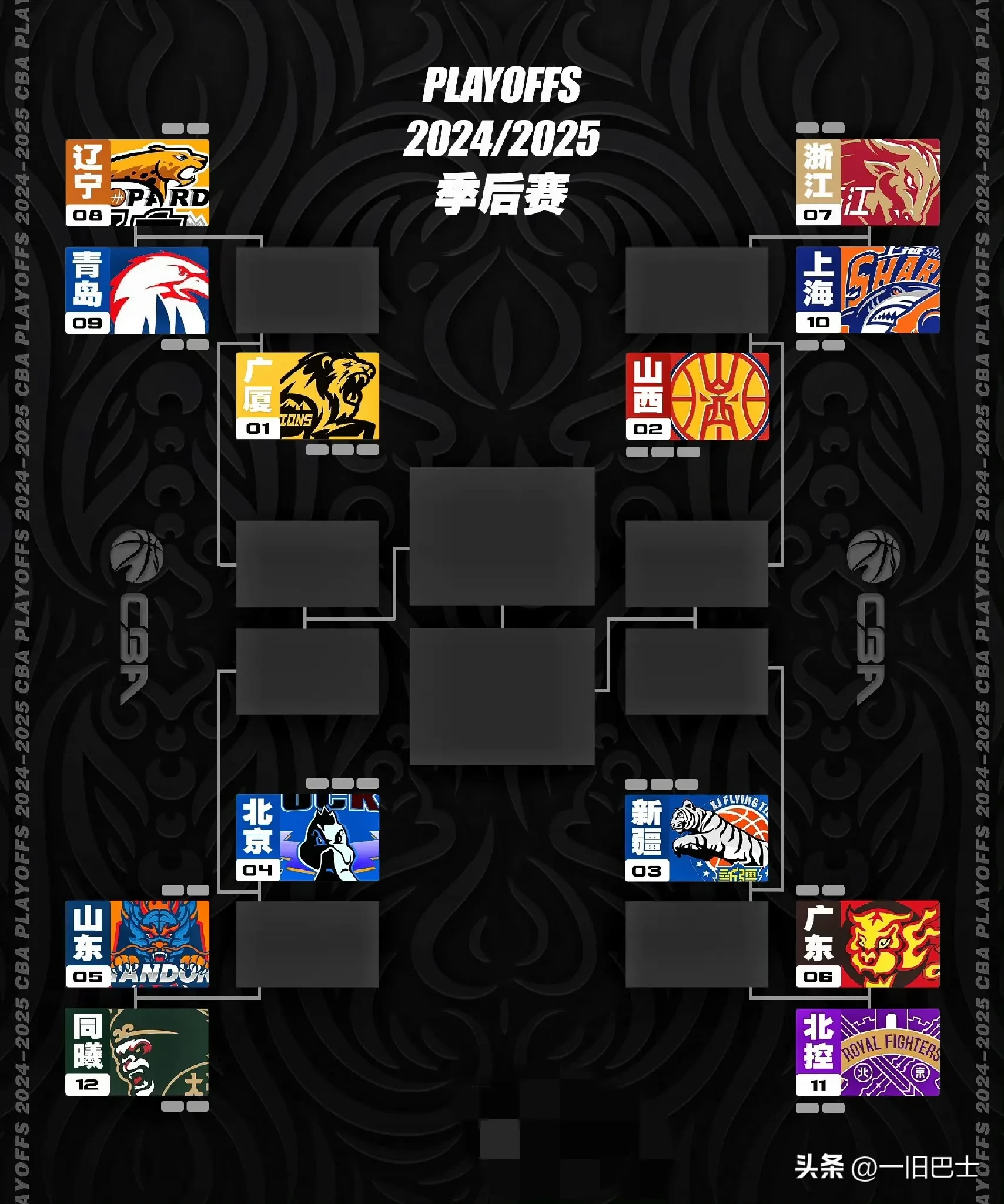 开云体育登录入口-包含官宣！杜锋亲选卡巴加盟NBL，广东锁定23+17大外援，江苏队优先续约权倒计时的词条