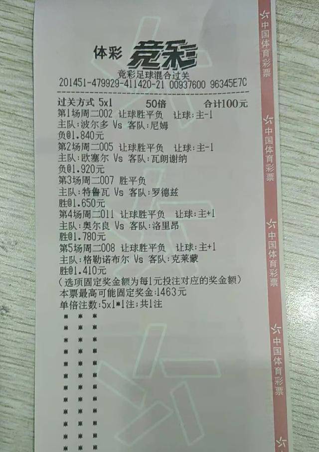 里昂客场大捷波尔多，轻松获胜