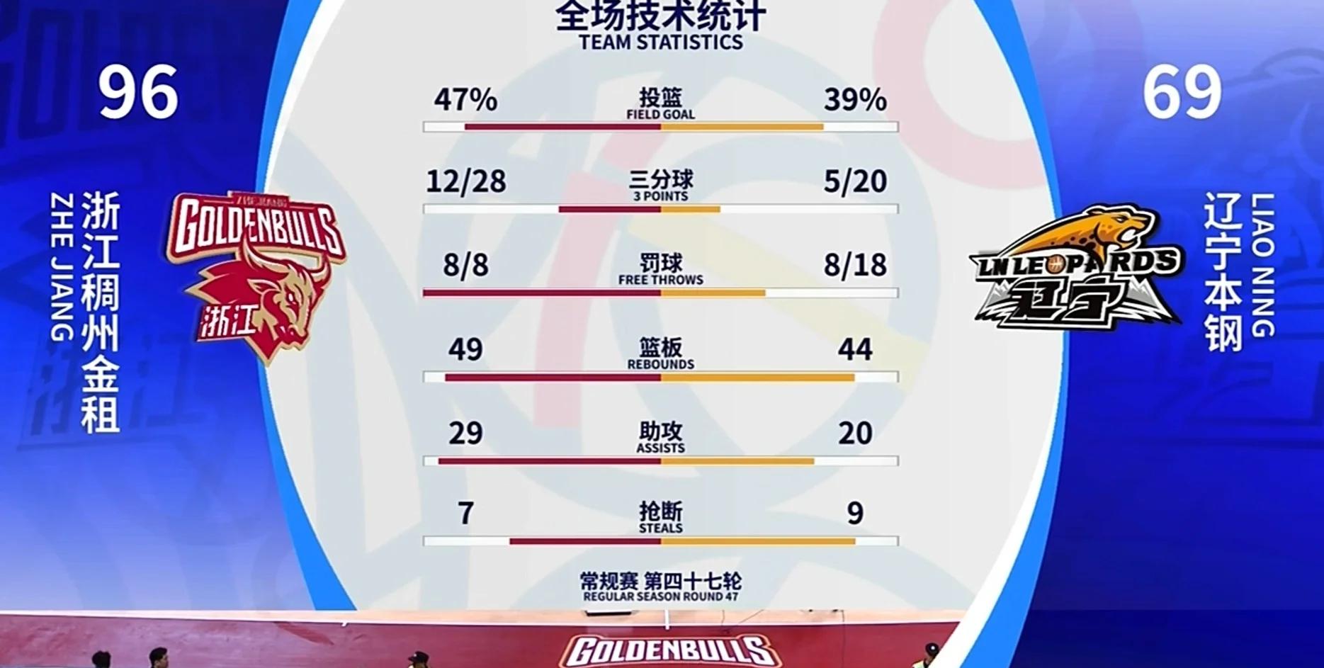 开云体育电脑版-联赛战绩反映出球队的实力，关键阵容表现引人瞩目