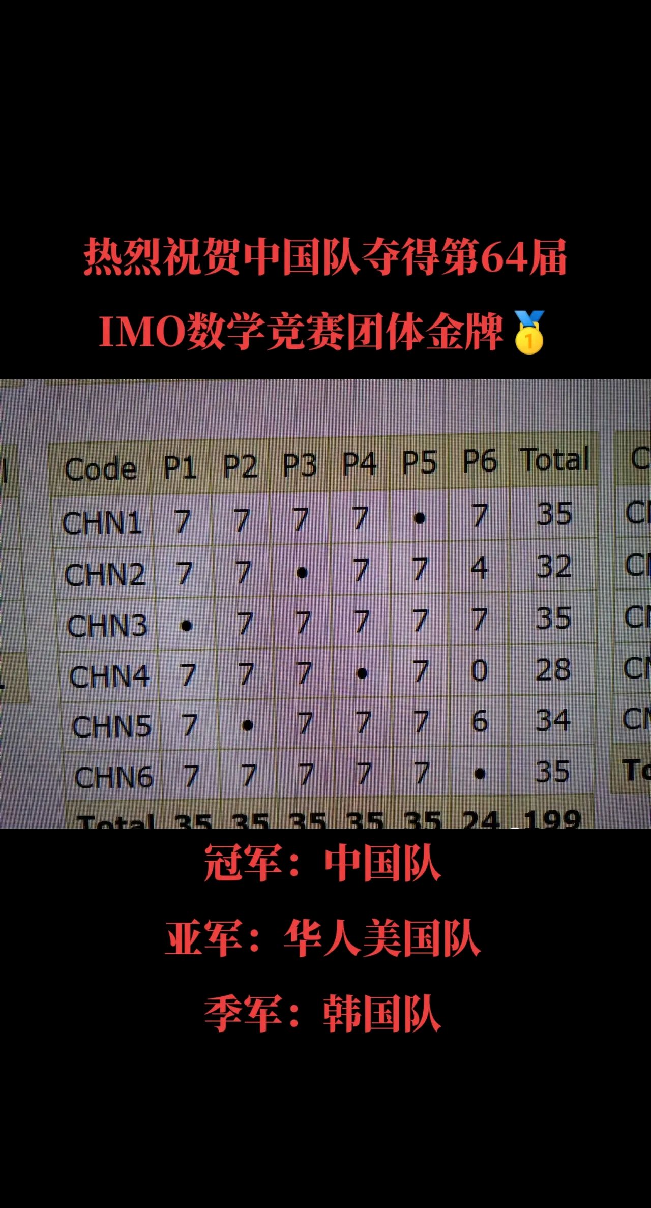 开云体育电脑版-瑞典篮球锦标赛冠军揭晓，实力球队夺冠
